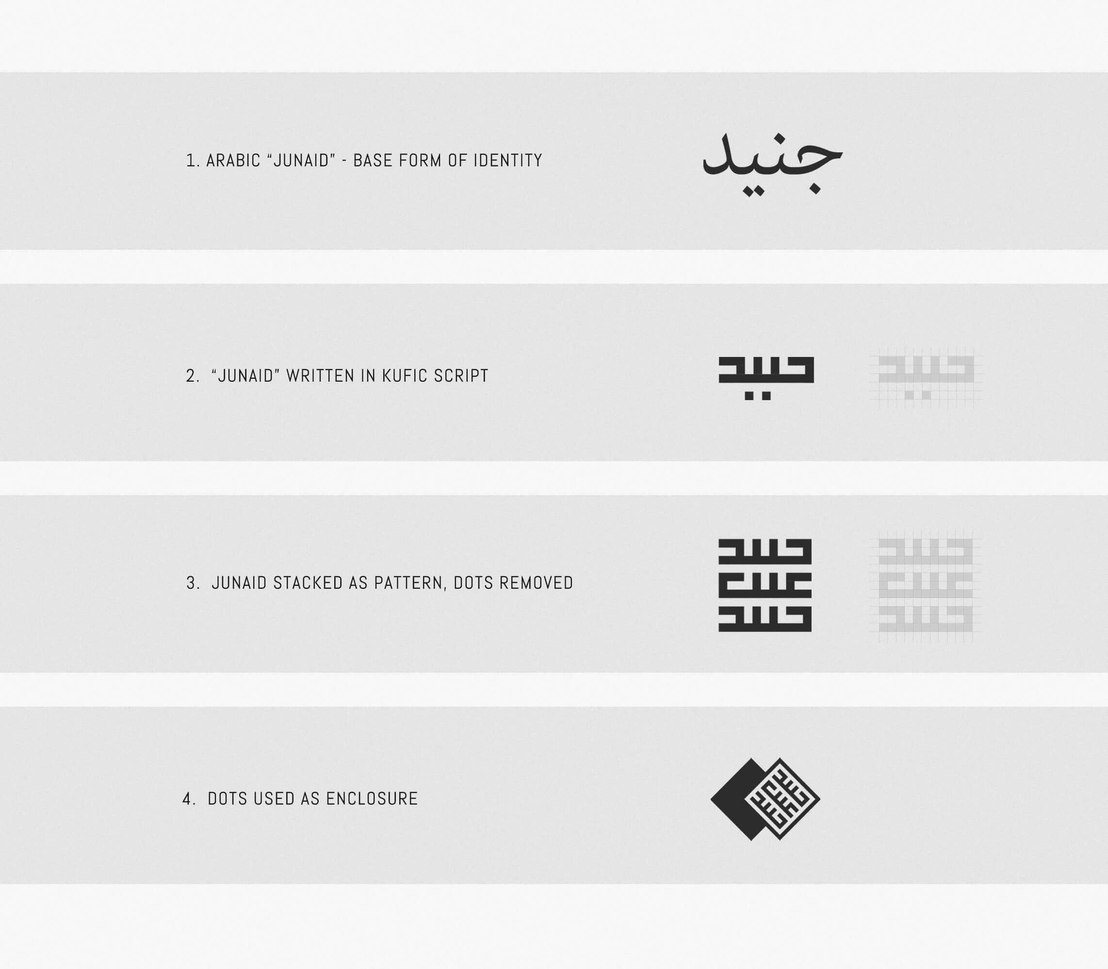 Junaid Ventures – Logo Development